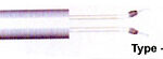 Cartridge Heaters Terminals