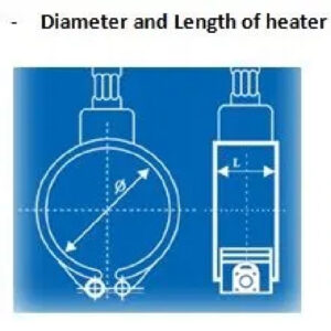 MICA Band Heaters
