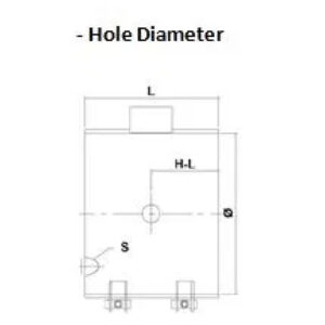 MICA Band Heater Hole Diameter