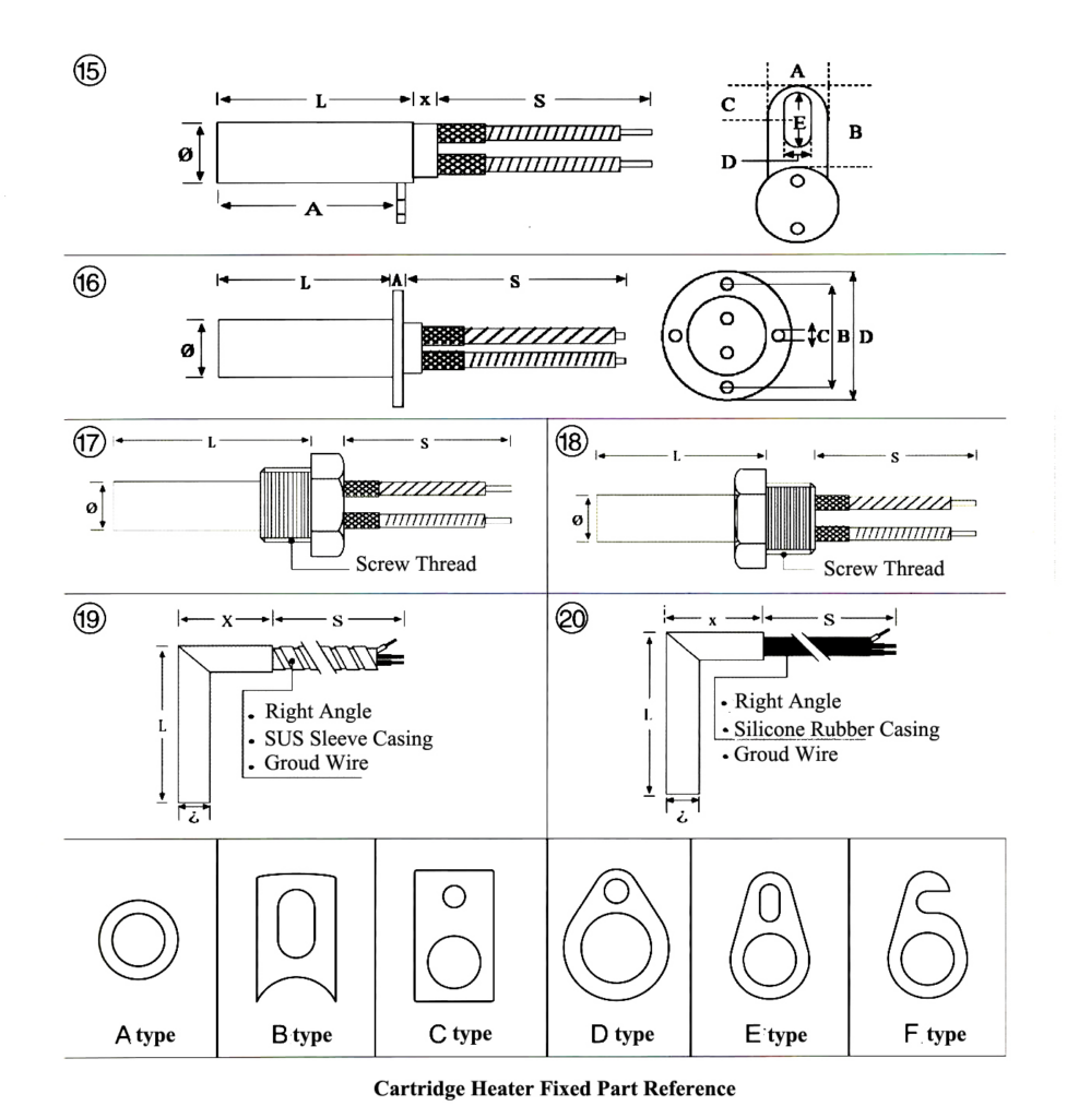 Elmec High Watt Density Cartridge Heaters